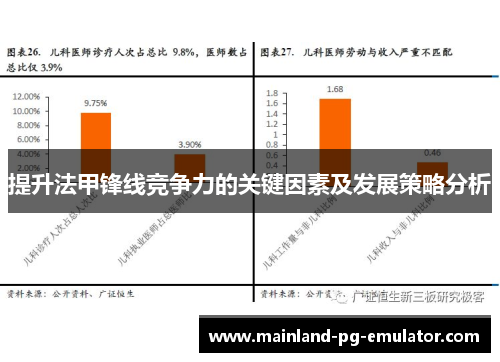 提升法甲锋线竞争力的关键因素及发展策略分析