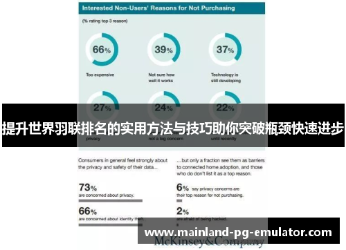 提升世界羽联排名的实用方法与技巧助你突破瓶颈快速进步