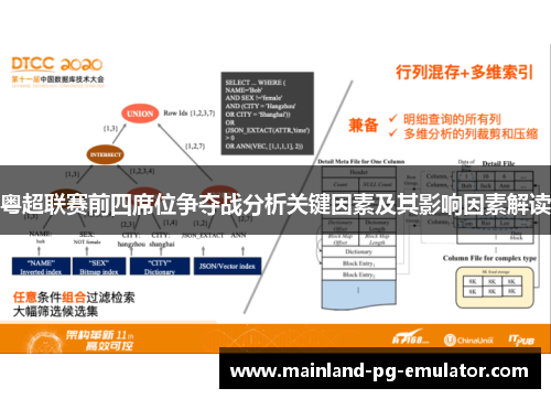 粤超联赛前四席位争夺战分析关键因素及其影响因素解读